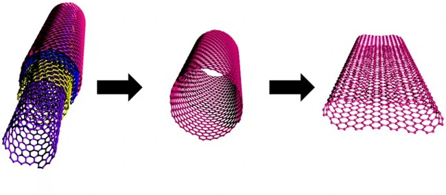 ساخت نانو لوله های کربنی